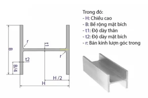 cong thuc tinh thep hinh chu h 1