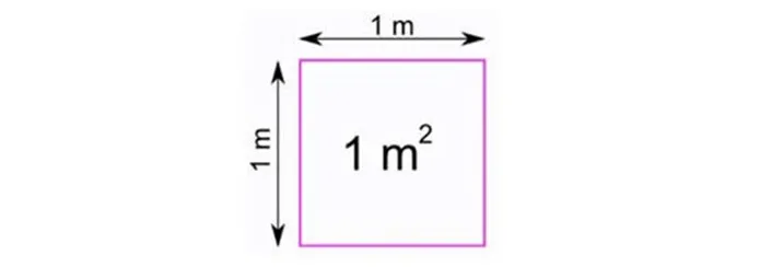 1m vuông bằng bao nhiêu dm2, cm2, mm2