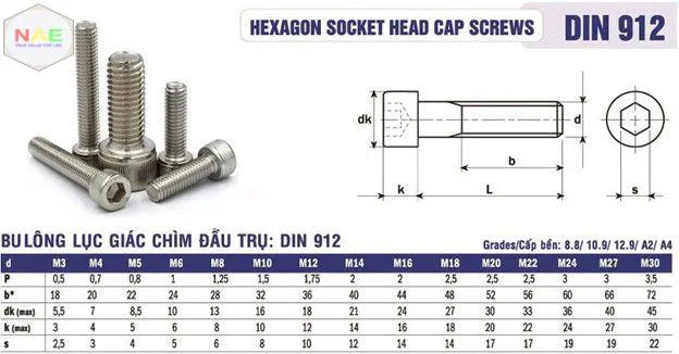 Bảng kích thước bu lông lục giác chìm đầu trụ