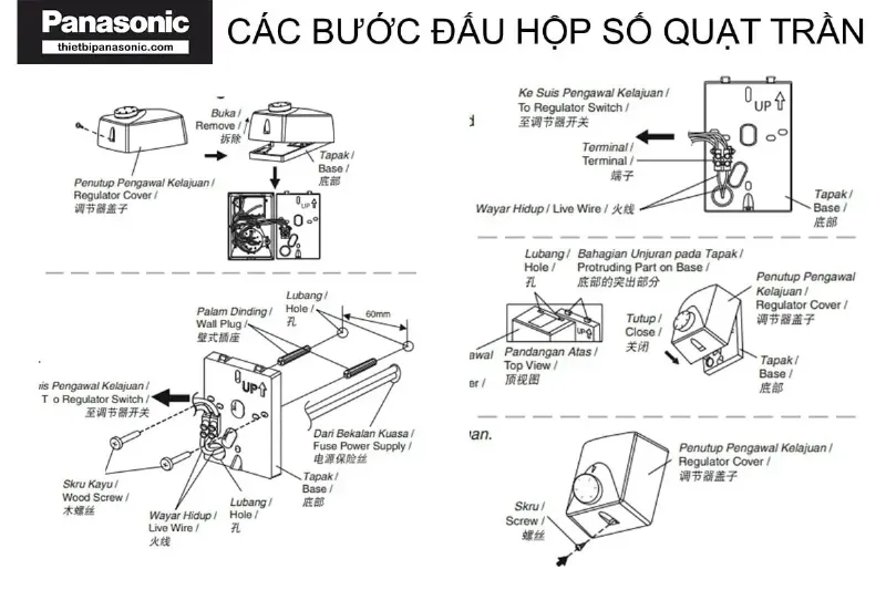 Các bước đấu hộp số quạt trần