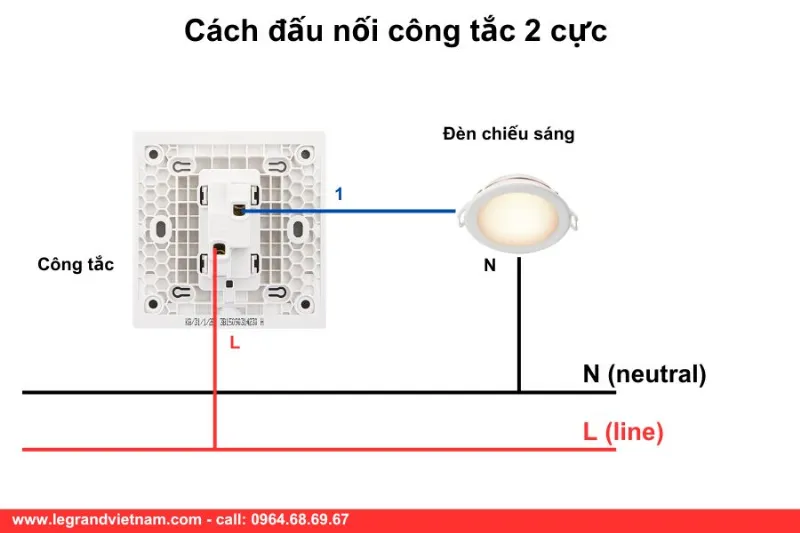 Cách đấu nối công tắc 2 cực