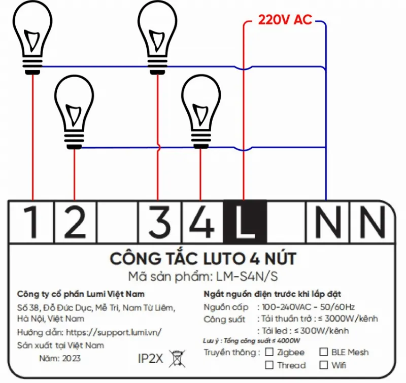 Ký hiệu công tắc điện trên bản vẽ