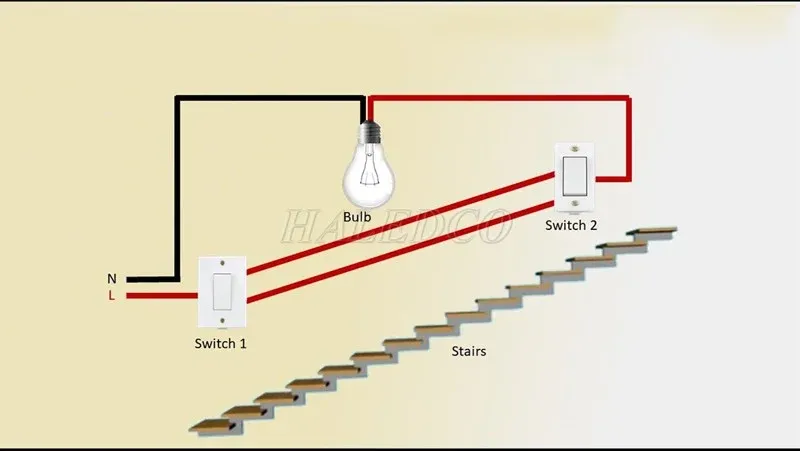Mạch điện đèn cầu thang công tắc 2 cực