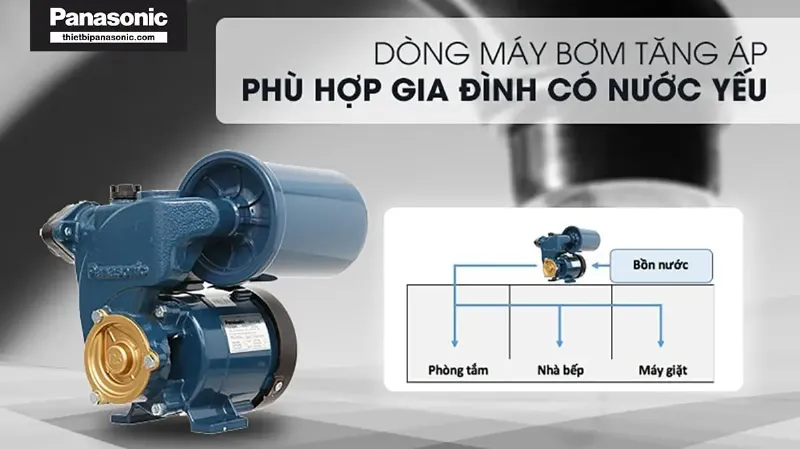 Máy bơm tăng áp gia đình là gì?