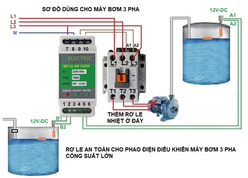 Sơ đồ đấu phao điện trực tiếp