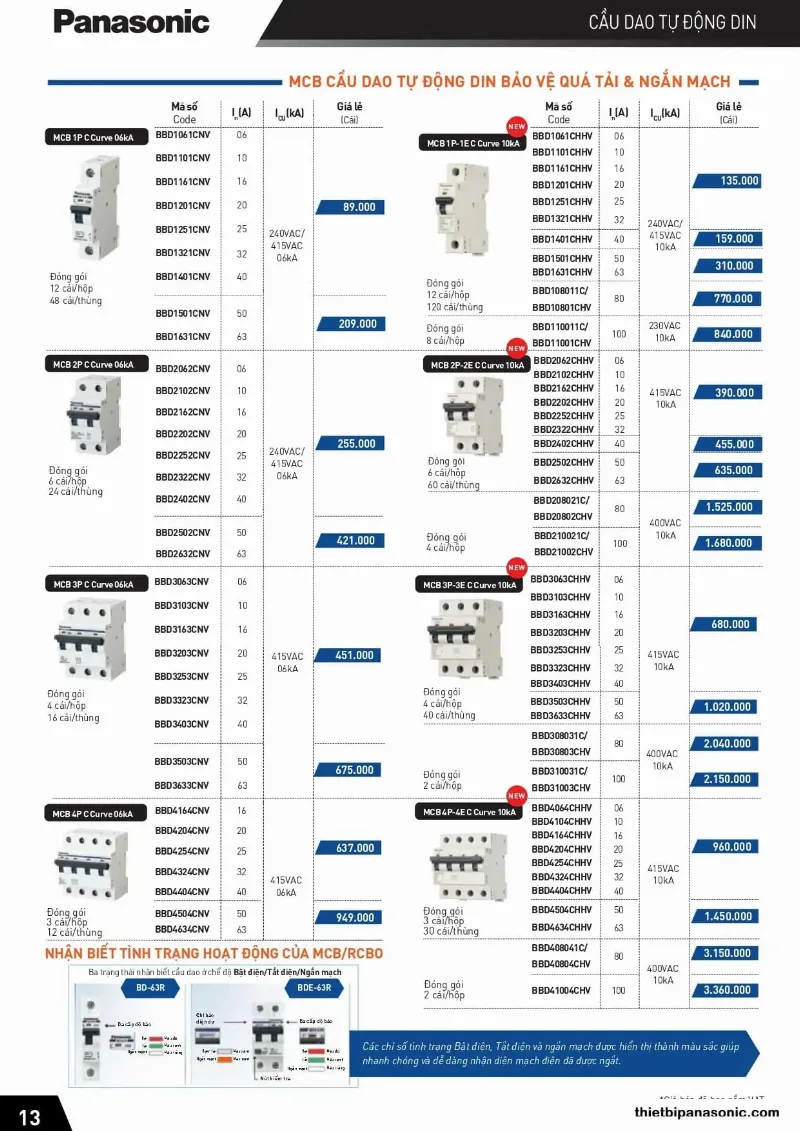 Bảng giá CB Tép 630A Panasonic mới nhất