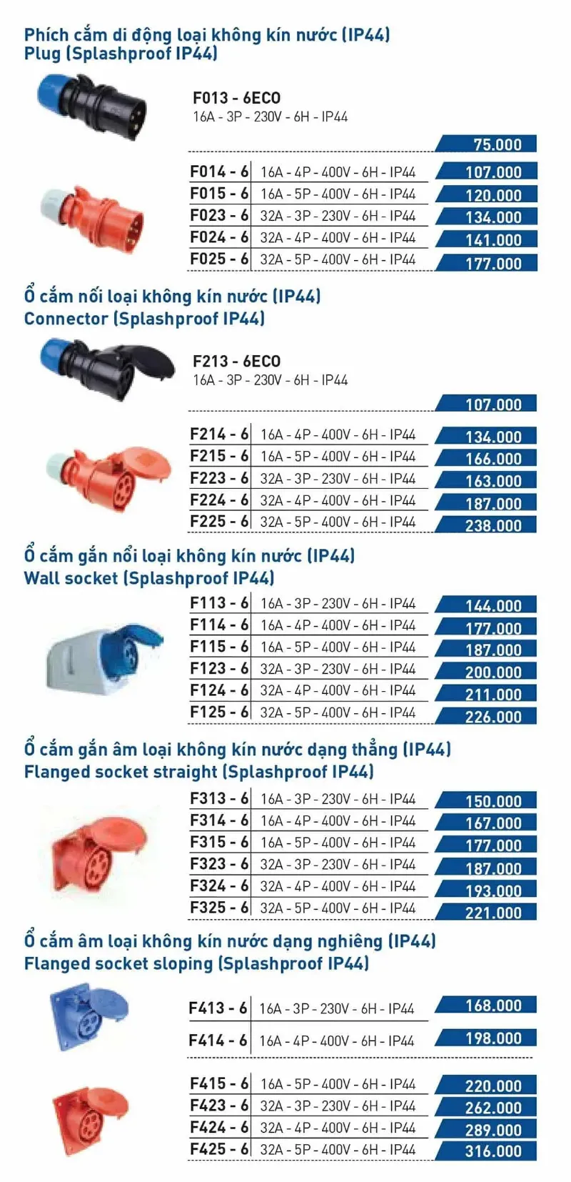 Bảng giá ổ cắm 3 pha - Trang 2