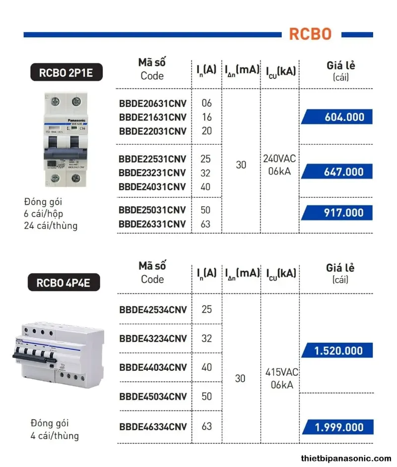 bang gia rcbo panasonic jpg