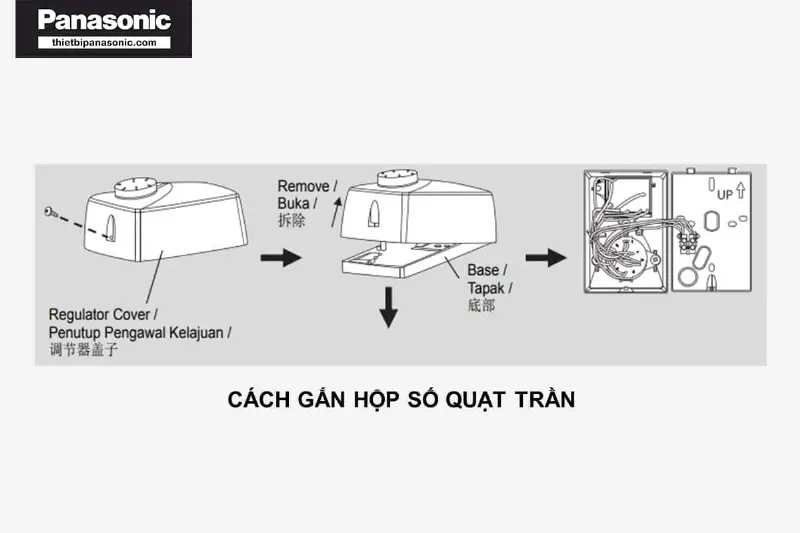 Cách gắn hộp số quạt trần