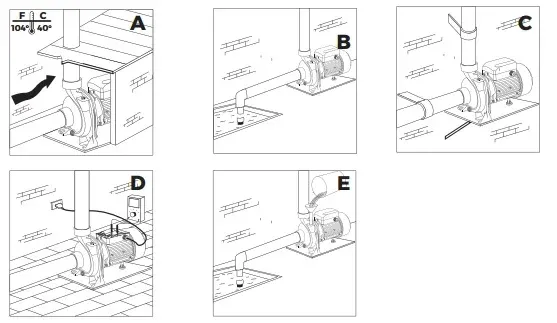 Cách lắp đặt máy bơm lưu lượng Nanoco