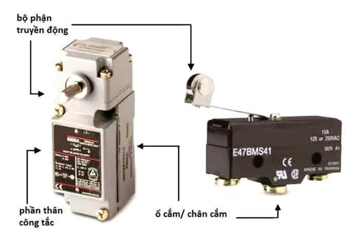 Cấu tạo công tắc hành trình