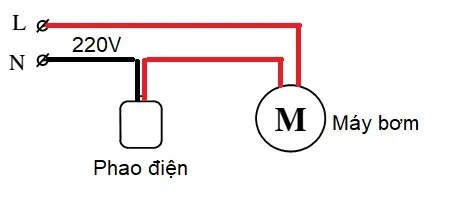 Sơ đồ đấu phao điện