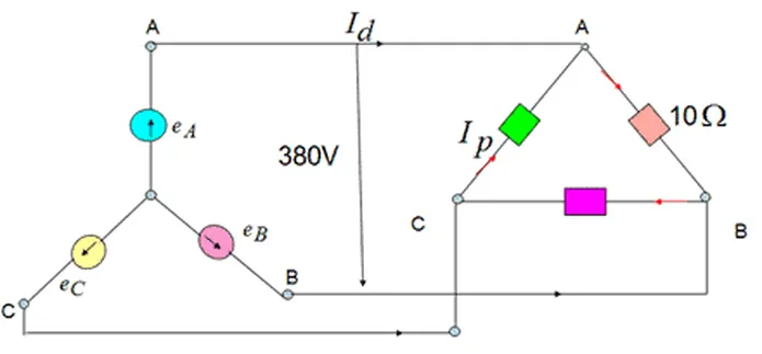 dau mach sao tam giac 36bb