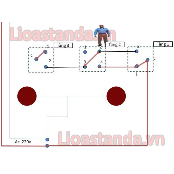 Mạch điện cầu thang 3 công tắc 2 bóng đèn