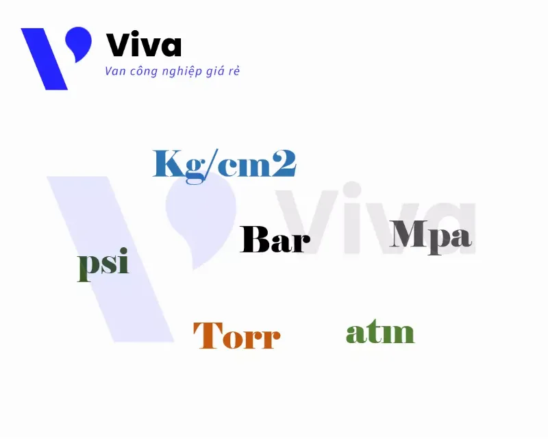 Một số đơn vị đo áp suất thông dụng