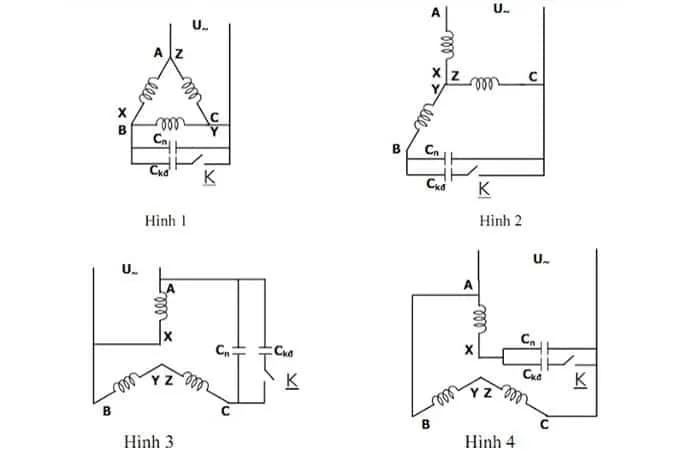 Sơ đồ chuyển đổi cách đấu motor 3 pha thành 1 pha