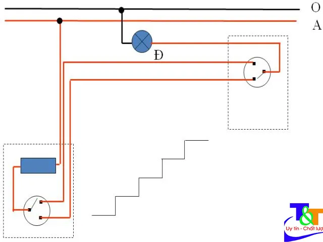 Mạch điện thường thấy có khả năng chiếu sáng đèn trên cầu thang