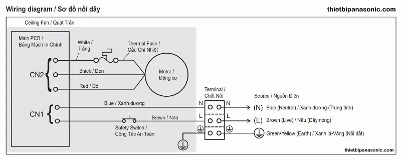 Sơ đồ nối dây điện quạt trần