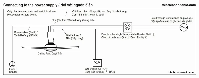 Sơ đồ nối dây điện quạt trần