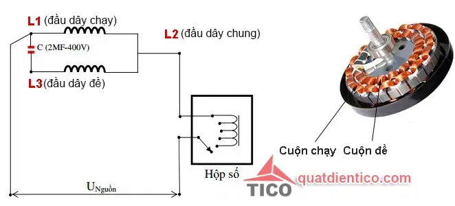 Sơ đồ mạch điện quạt trần