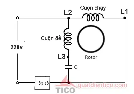 Sơ đồ mạch điện quạt trần