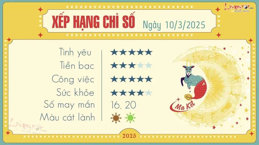 Tử vi hàng ngày của Ma Kết