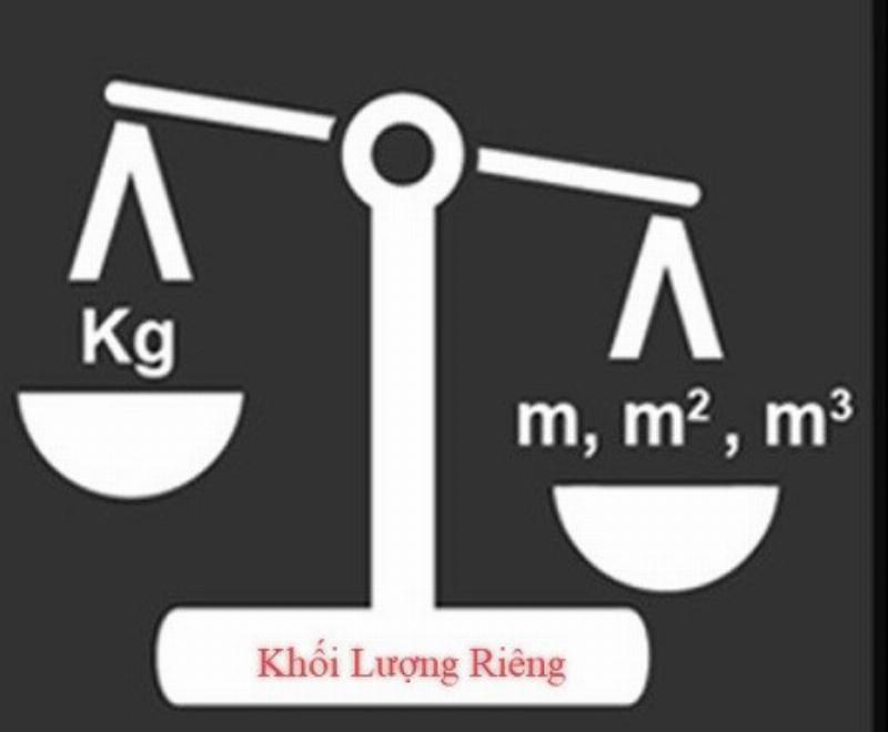 Bảng kí hiệu trọng lượng riêng