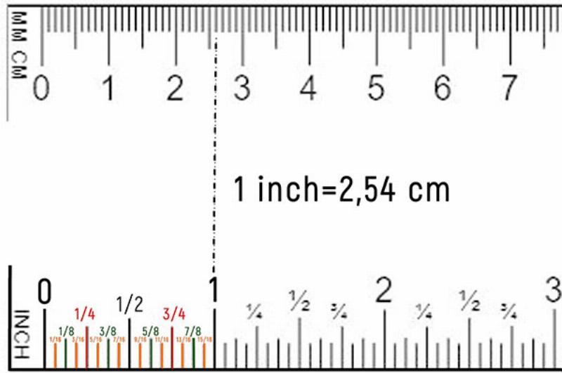 Minh họa trực quan tỷ lệ chuyển đổi 1 inch bằng 2.54 cm chính xác cho người dùng