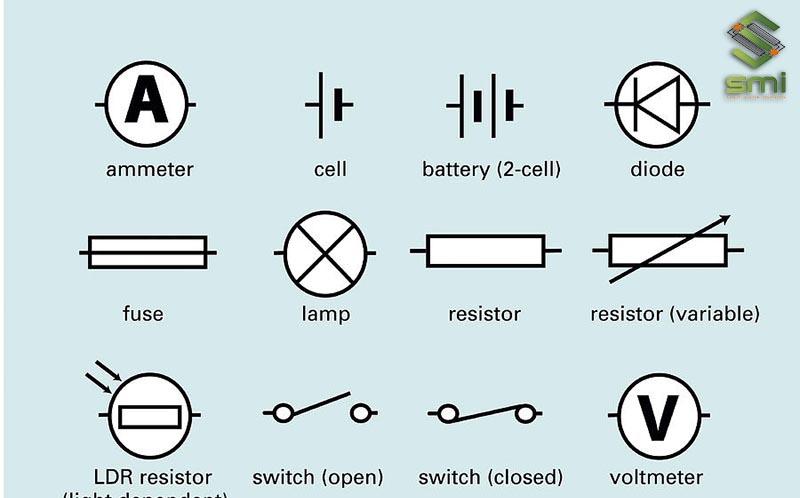 Các ký hiệu phổ biến của các thành phần điện trên sơ đồ mạch điện